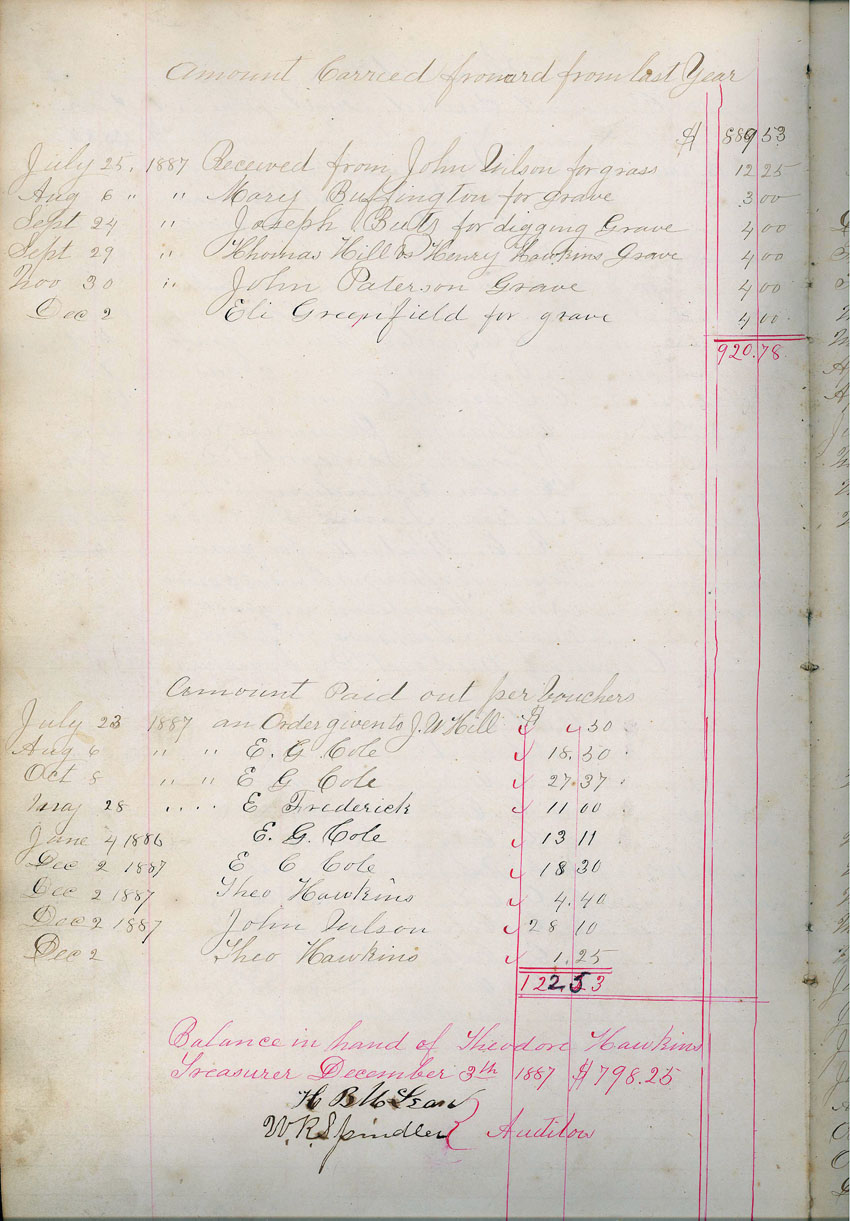 minute book